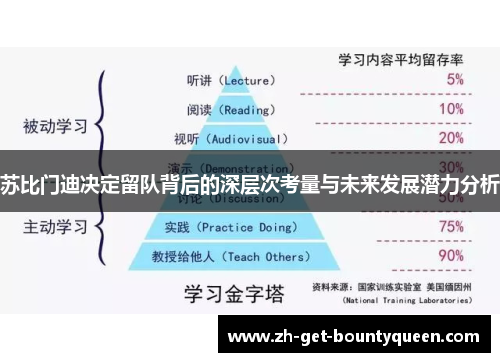苏比门迪决定留队背后的深层次考量与未来发展潜力分析 苏比门迪决定留队背后的深层次考量与未来发展潜力分析