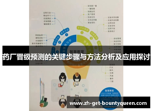 药厂晋级预测的关键步骤与方法分析及应用探讨 药厂晋级预测的关键步骤与方法分析及应用探讨