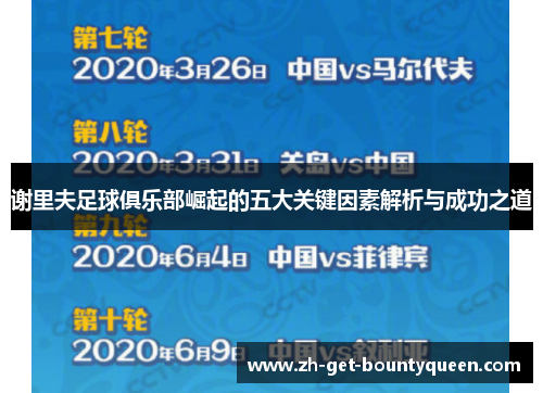 谢里夫足球俱乐部崛起的五大关键因素解析与成功之道