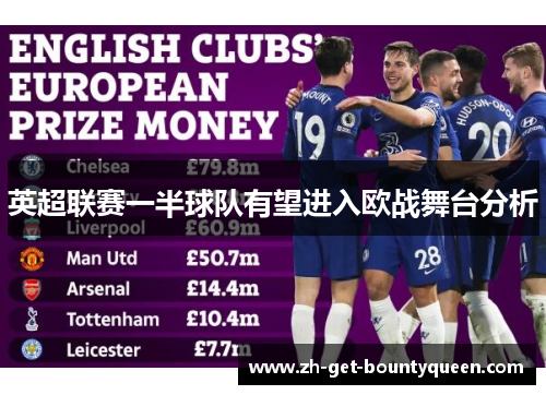 英超联赛一半球队有望进入欧战舞台分析