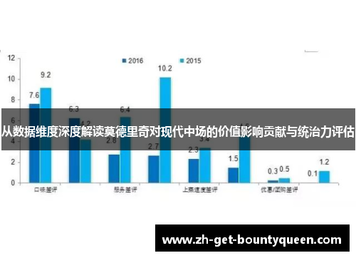 从数据维度深度解读莫德里奇对现代中场的价值影响贡献与统治力评估