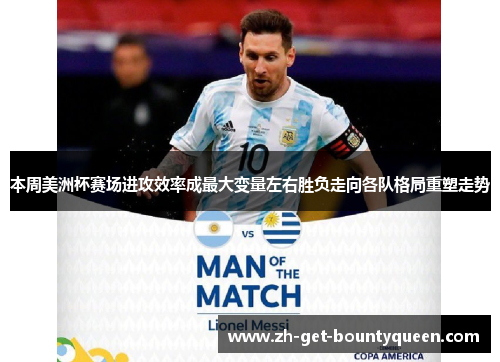 本周美洲杯赛场进攻效率成最大变量左右胜负走向各队格局重塑走势