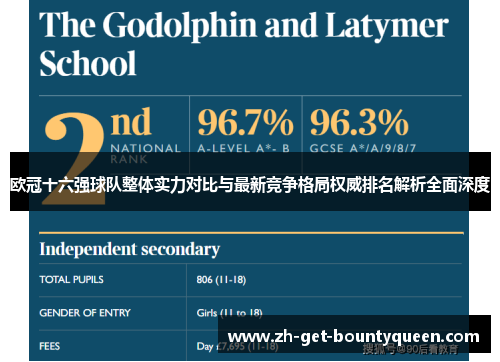 欧冠十六强球队整体实力对比与最新竞争格局权威排名解析全面深度