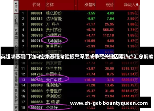 英超联赛豪门动向密集赛程考验板凳深度成争冠关键因素热点汇总前瞻