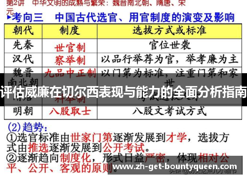 评估威廉在切尔西表现与能力的全面分析指南