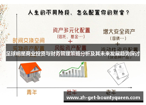 足球明星商业投资与财务管理策略分析及其未来发展趋势探讨