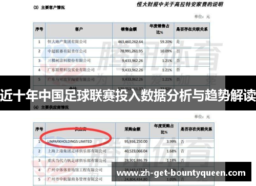 近十年中国足球联赛投入数据分析与趋势解读 近十年中国足球联赛投入数据分析与趋势解读