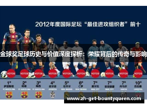 金球奖足球历史与价值深度探析:荣耀背后的传奇与影响 金球奖足球历史与价值深度探析:荣耀背后的传奇与影响